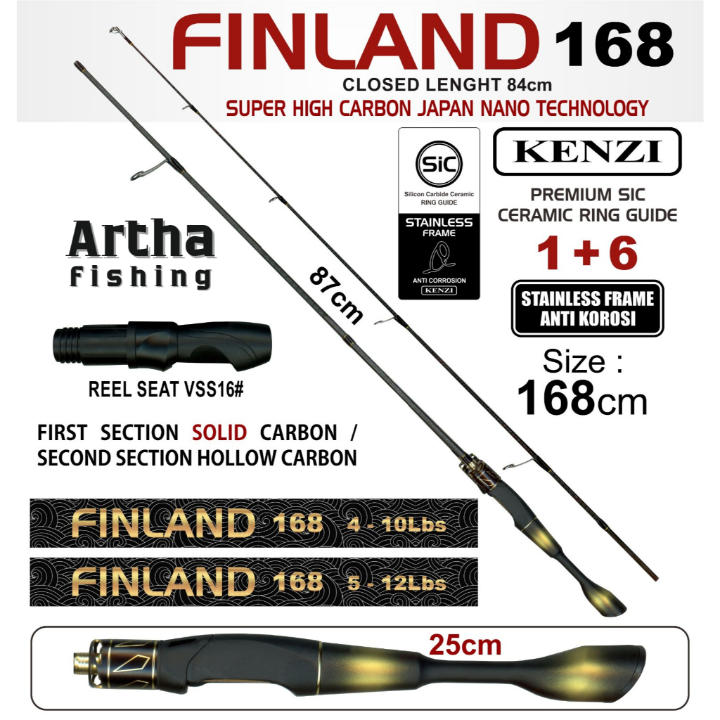 JORAN KENZI FINLAND S165 | 168 CM