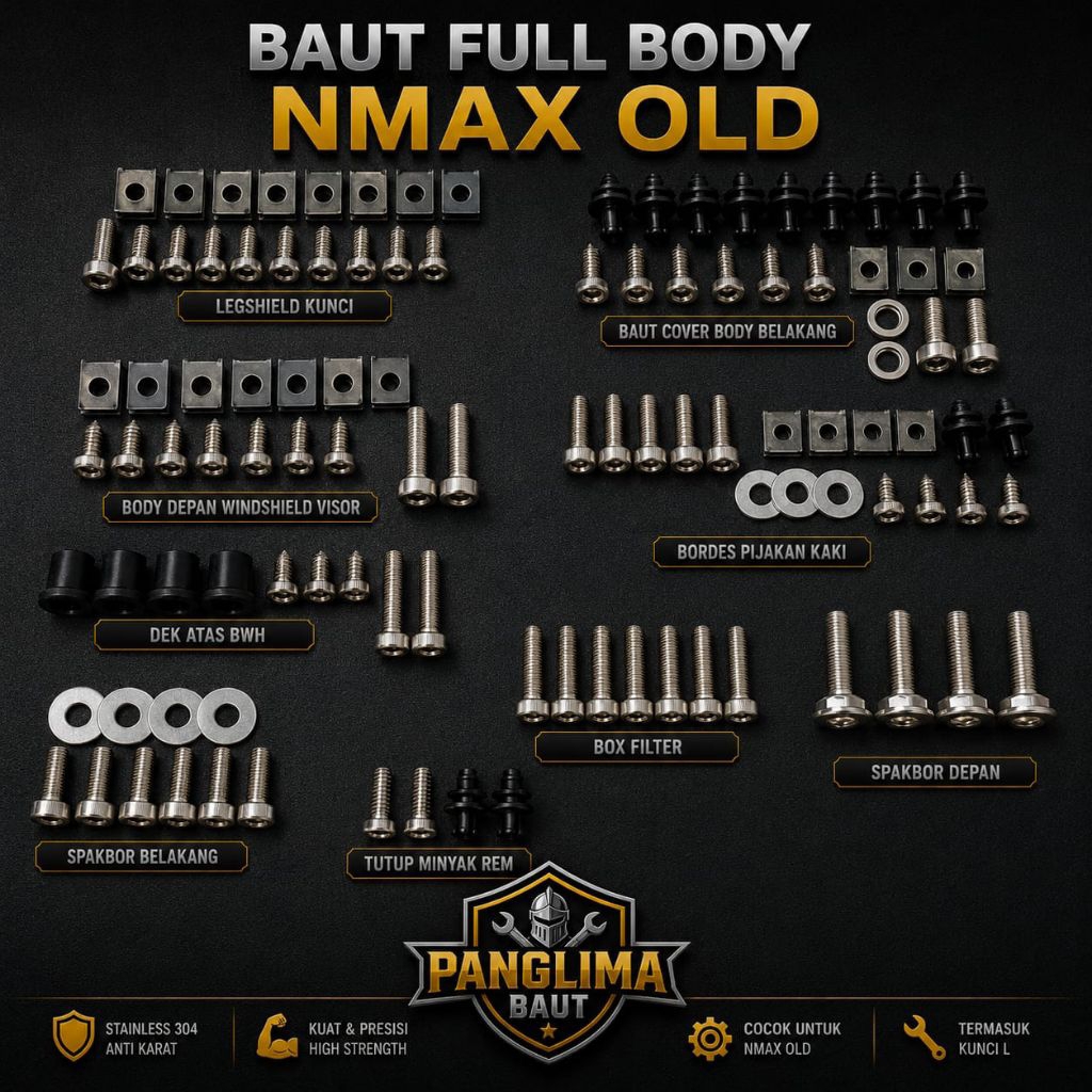 Baut Full Body Stainless Nmax Old