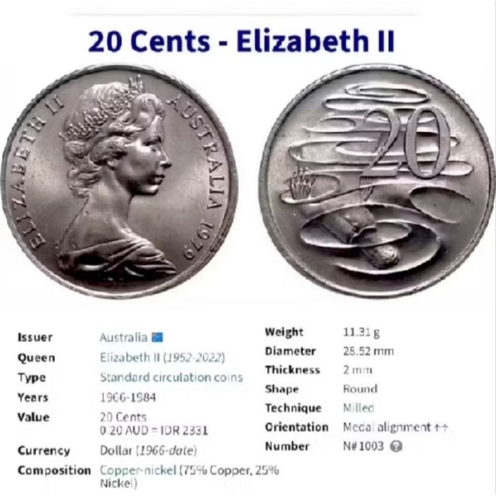 KOIN PERAK ELIZABETH II 20 CHENTS AUSTRALIA 1977