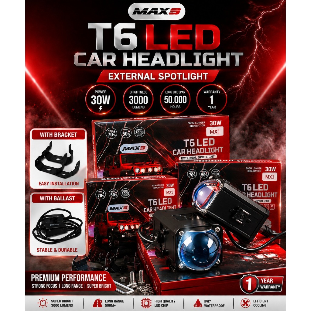 MAX9 MX1 Mini Laser Blue Lens LED Lampu Tembak Mobil Motor Cut Off Tembus Hujan Sepasang