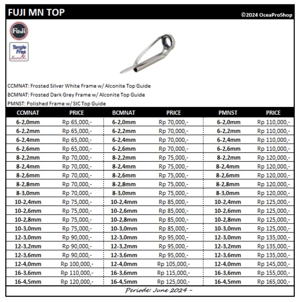 Fuji Top SIC PMNST
