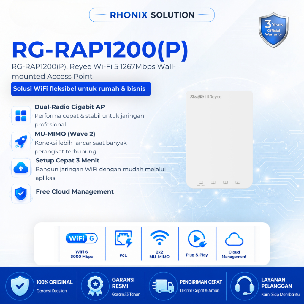 RUIJIE RG-RAP1200(P) Mounting bracket for RG-RAP1200(P)