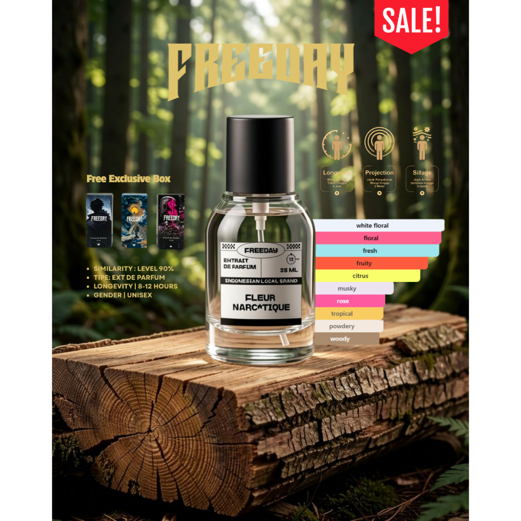 FREEDAY FLEUR NRC EX NIHILO EXTRAIT DE PARFUM 35ML