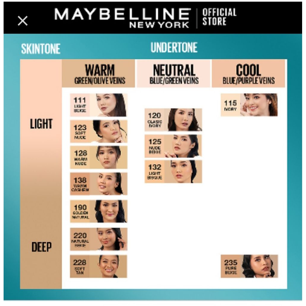sachet 5 ML SACHET 5ML Maybelline Fit Me Foundation Matte + Poreless