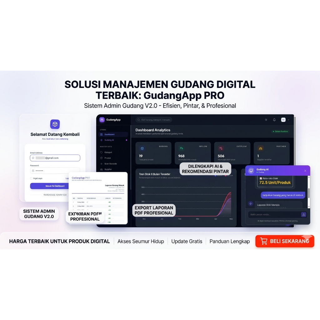 SMART WAREHOUSE MANAGEMENT SYSTEM — Aplikasi Admin Gudang Modern Berbasis AI