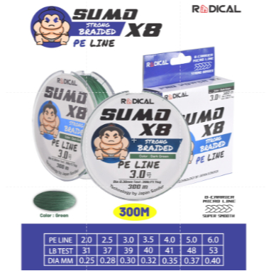 senar PE radical SUMO X8 300M