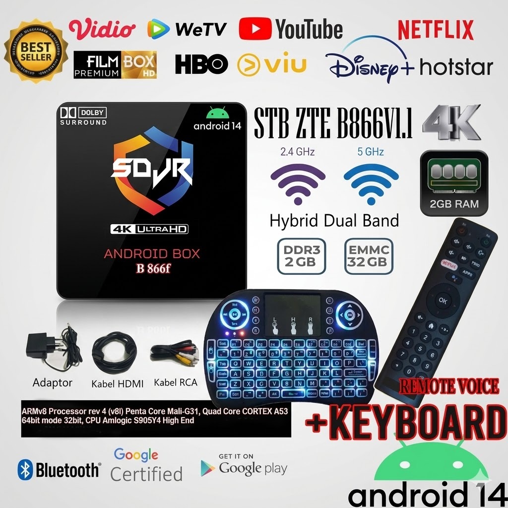 STB B866F OS14 Android TV Box 2GB/32GB DESKTOP Second like new