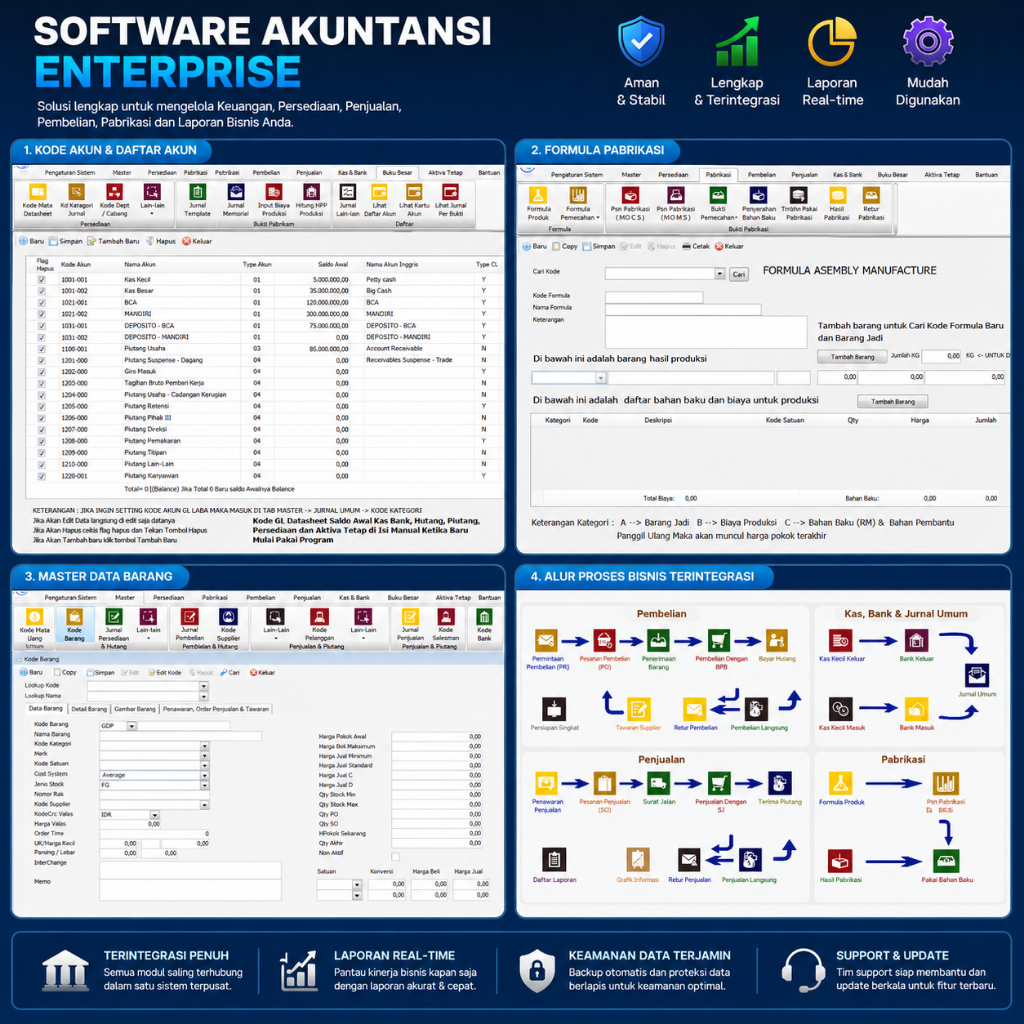 Software Aplikasi accounting / akuntansi ENTERPRISE