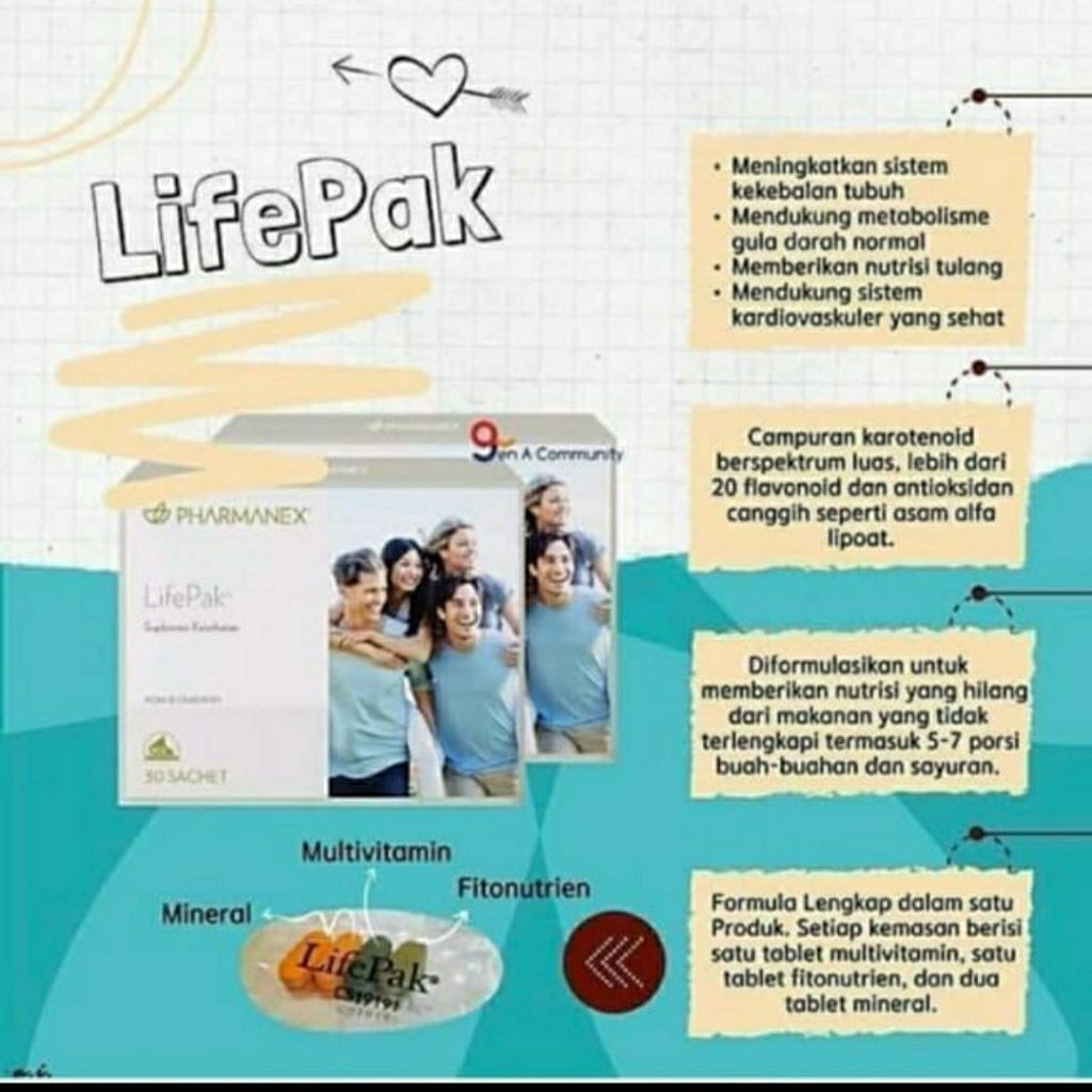 lifepak suplemen lifepack Pharmanex anti aging expired 2027