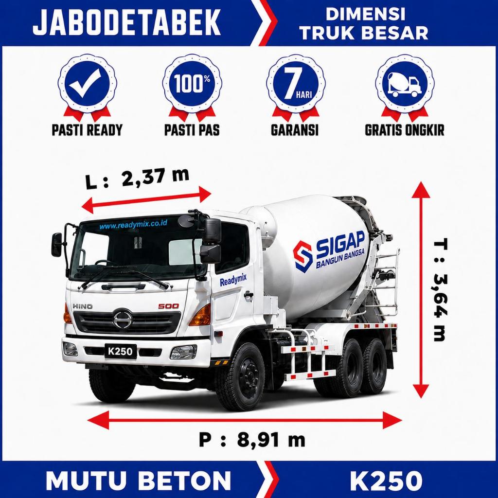 K250 NFA BETON READYMIX