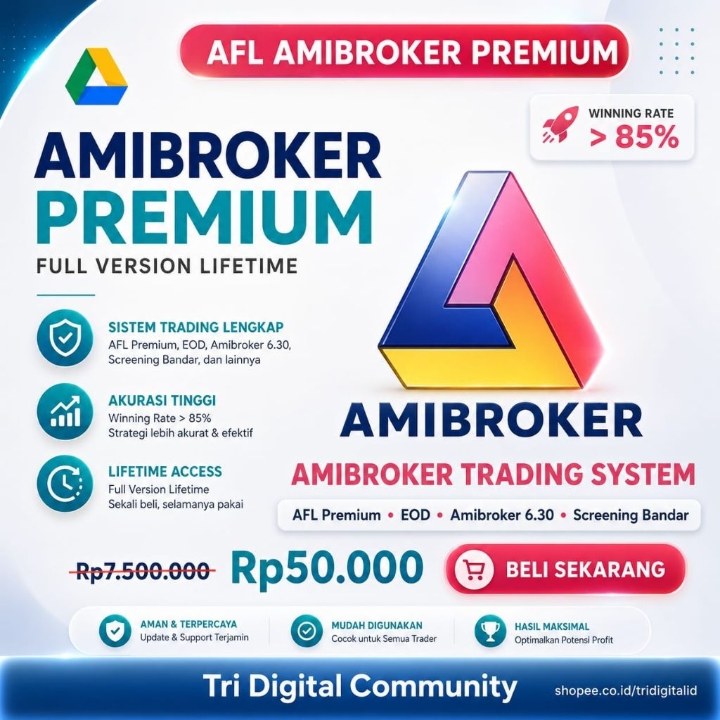 Premium Amibroker Trading System (AFL, EOD, Screening) - Signal Akurat