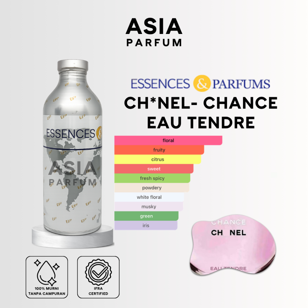 ESSENCES & PARFUMS CASTING ET 63092 - BIBIT PARFUM CHN CHANCE EAU TENDRE GRADE A - SEGEL & REPACK 10