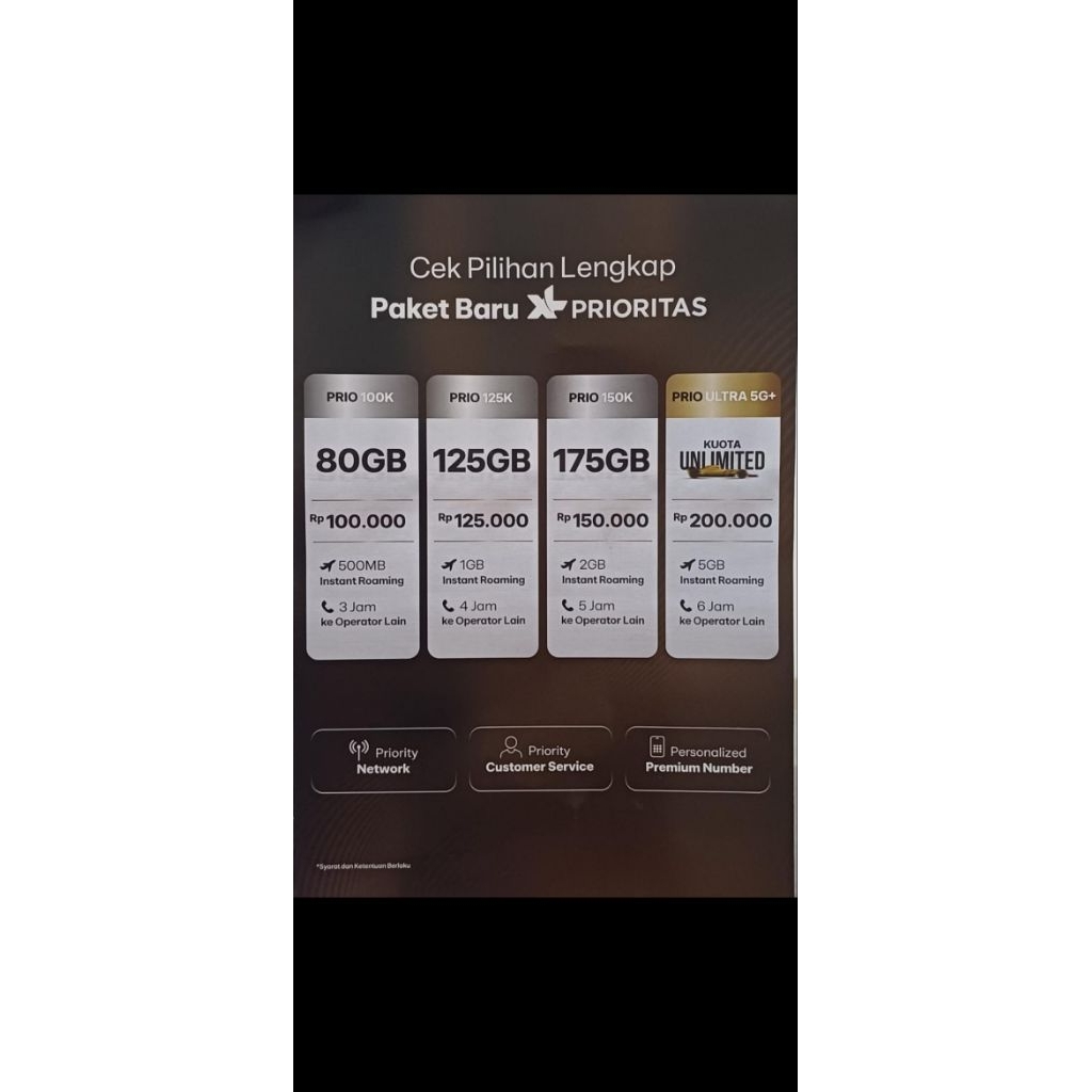 Paket Nomor Cantik XL Prioritas 5G+