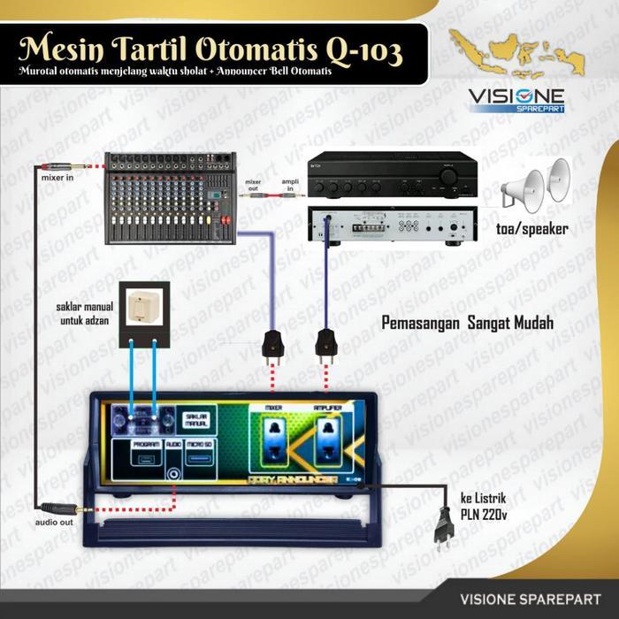 Murotal Alquran Otomatis Masjid Tarhim Musholla Jws Tilawah Jumat Radio Auto Tartil New Best Quality