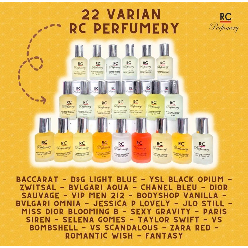 RC perfumery EAU DE PARFUME
