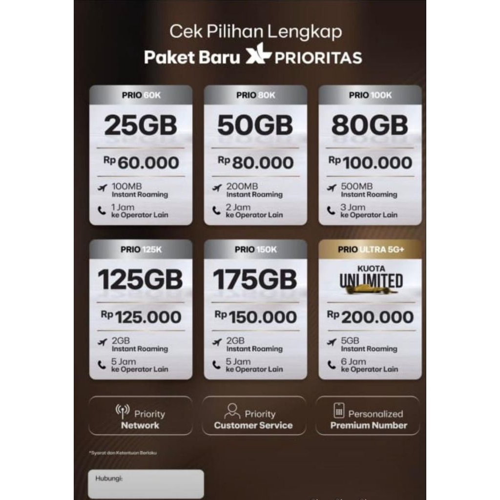 XL Prioritas free request nomor cantik