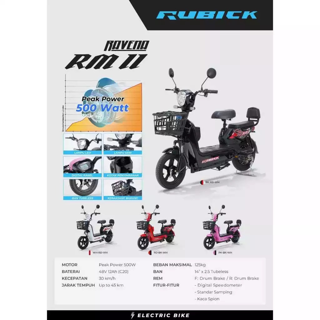 Sepeda Listrik RUBICK Ravena RM11 TERBARU