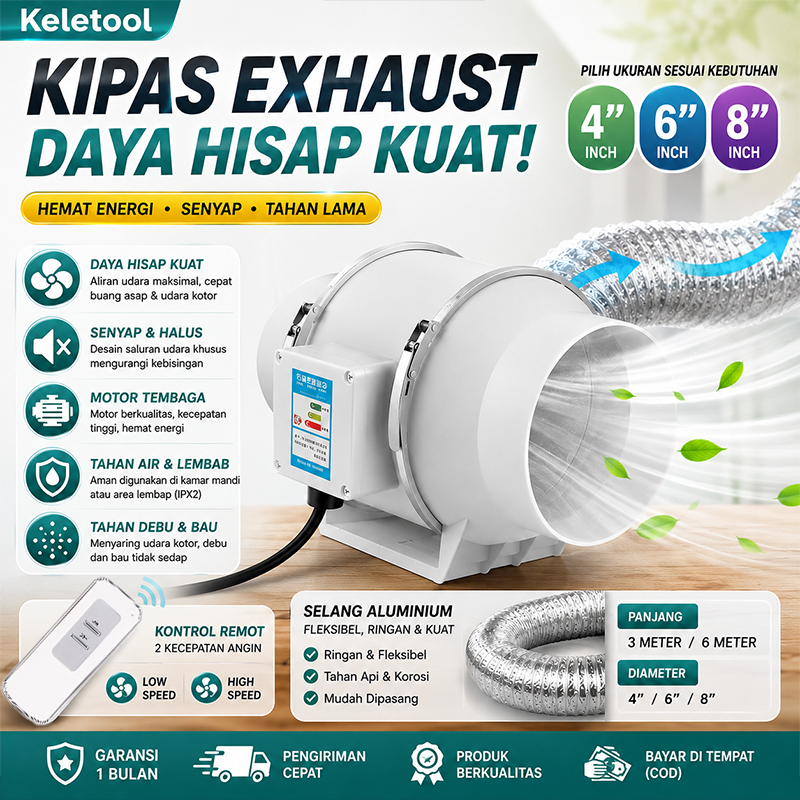 Exhaust Fan Dinding 4/6/8 Inch Kipas Exhaust Ventilasi Udara Booster Fan Kamar Mandi Blower Exhaust 