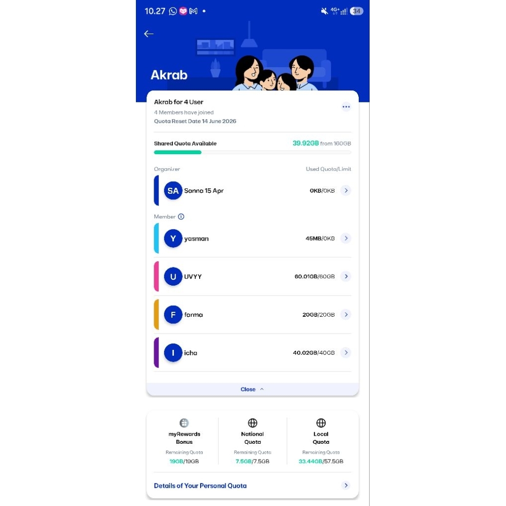 Paket Data XL Akrab XXL Kuber 40 GB