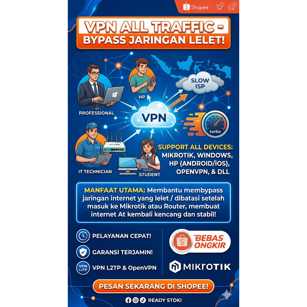 VPN All Traffic Mikrotik L2TP & OpenVPN, Bypass Jaringan Lelet, Kompatibel Semua Perangkat