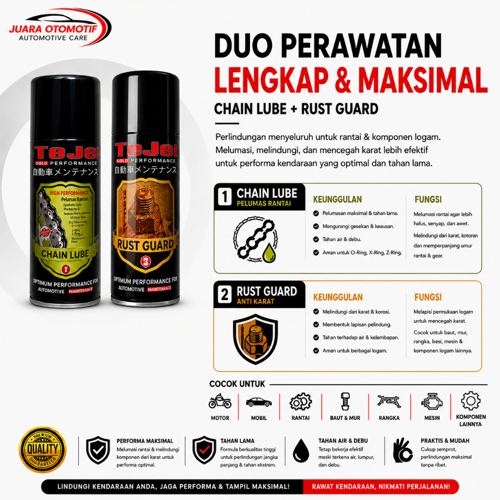 Cat Semprot Anti Karat Spray Penghilang Karat & Pelumas Rantai - PAKET HEMAT