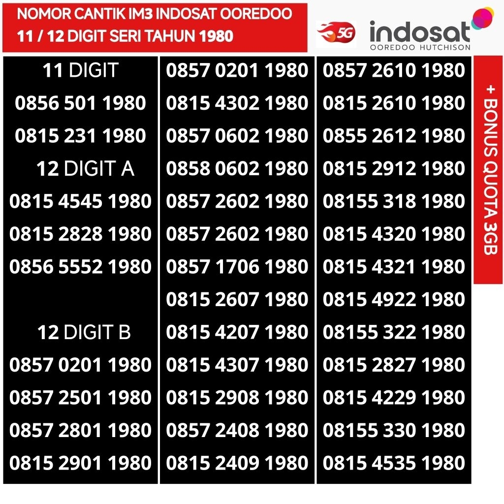 seri tahun 11 12 digit 1980 1981 nomor cantik im3 indosat oordeoo nomer 4G 5G ready bonus quota inte