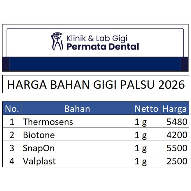 Bahan Dental Gigi Palsu Harga Per Gram Valplast Biotone Thermosens