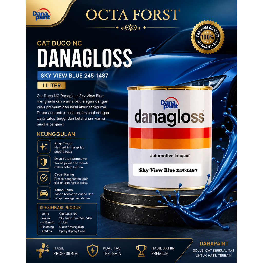 Cat Duco NC Danagloss  Sky View Blue 245-1487 1 Liter