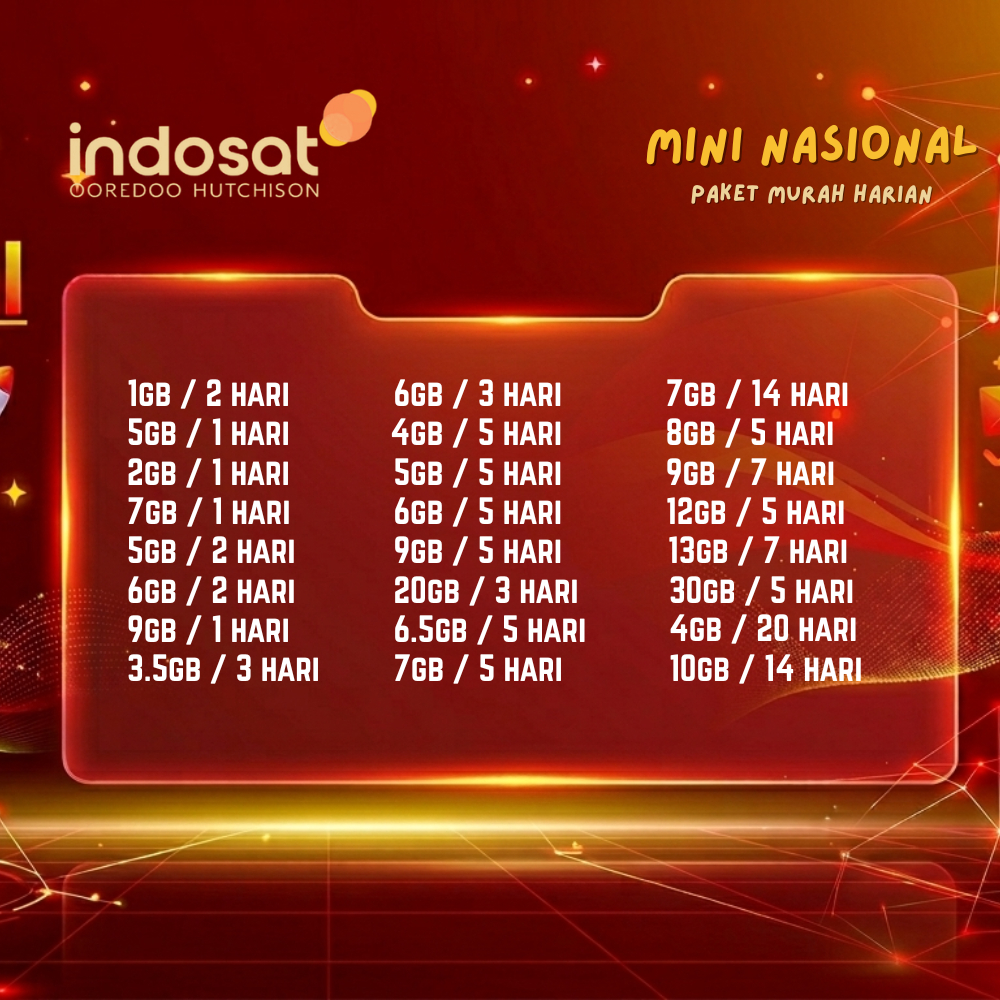 Kuota Indosat Murah 1GB 2.5GB Harian - Paket Data Indosat