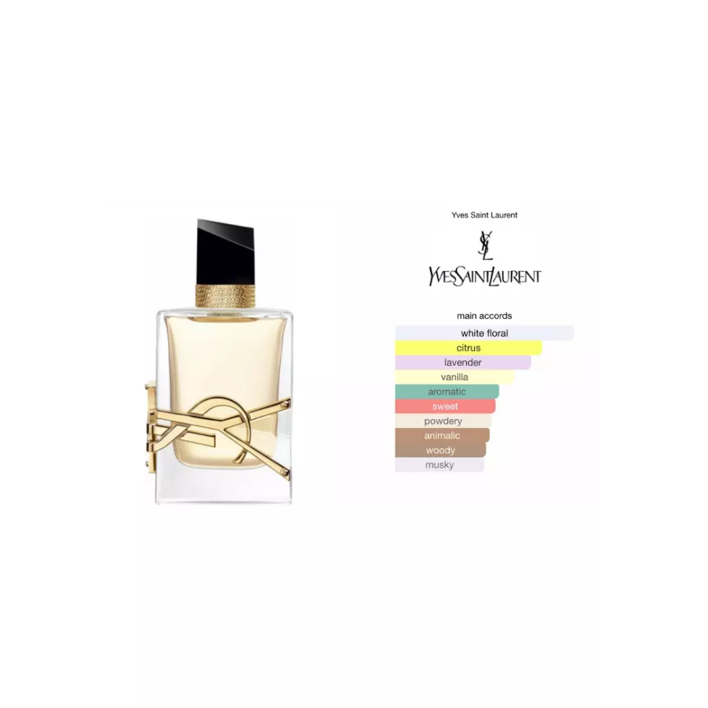 (SHARE IN JAR JOGJA) YSL LIBRE parfum wanita share in jar original / parfum wanita tahan lama / YSL 