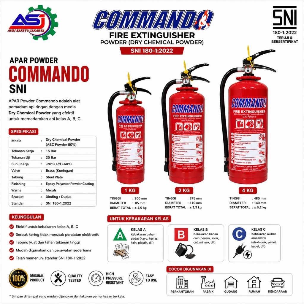 Tabung Apar (SNI) merk COMANDO