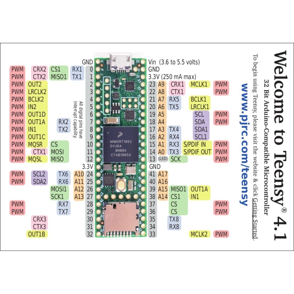 Teensy 4.1 ARM cortez m7
