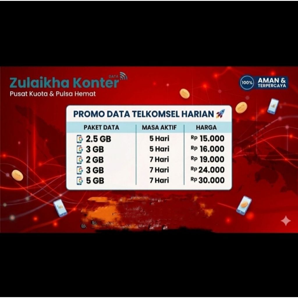 Voucher data Telkomsel termurah (Injek)