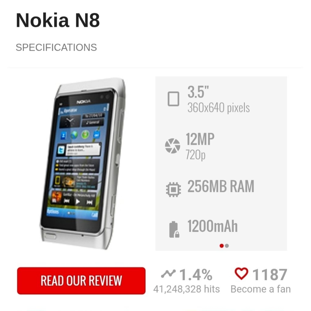 NOKIA N8 CANDYBAR HP JADUL UNIK DAN MENARIK HP NOSTALGIA HP KENANGAN HPNYA PARA ANAK GAUL