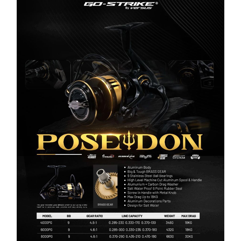 Reel Gostrike Poseidon SW 4000PG 6000PG 8000PG