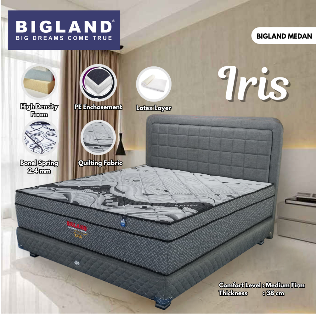 Springbed Matras Bigland Type Iris Ukuran 180X200