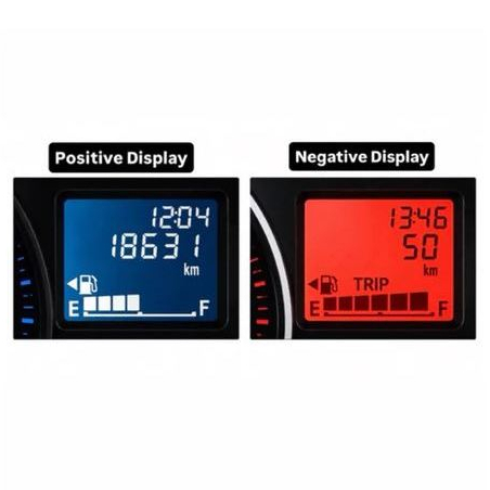 Polarizer LCD Speedometer Agya,Alya [ Solusi Sunburn ]