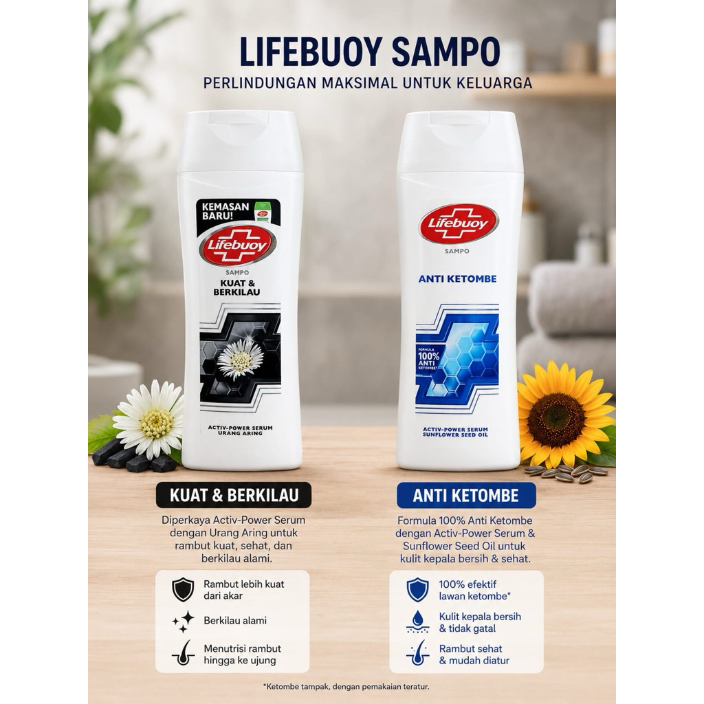 Lifebuoy Sampo Anti Ketombe 170ml / Lifebuoy Sampo Kuat Berkilau 170ml