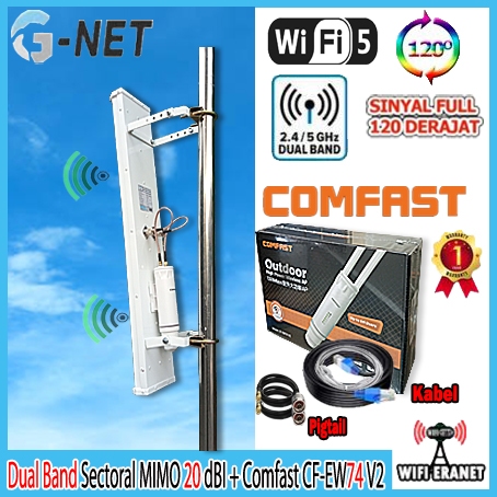 Paket Hotspot Dual Band Comfast CF-EW74 V2 Wifi 5 plus Antena Dual Band Sectoral Mimo 20 dBi 2,4 GHz