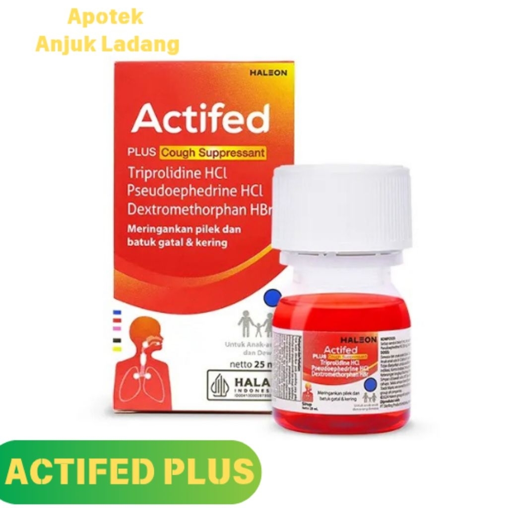 Actifed Merah