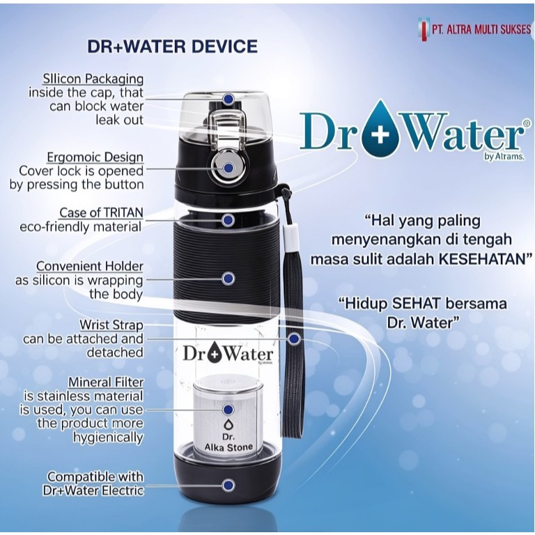 Tampil Lebih Stylish Dengan Dr Water Infinity