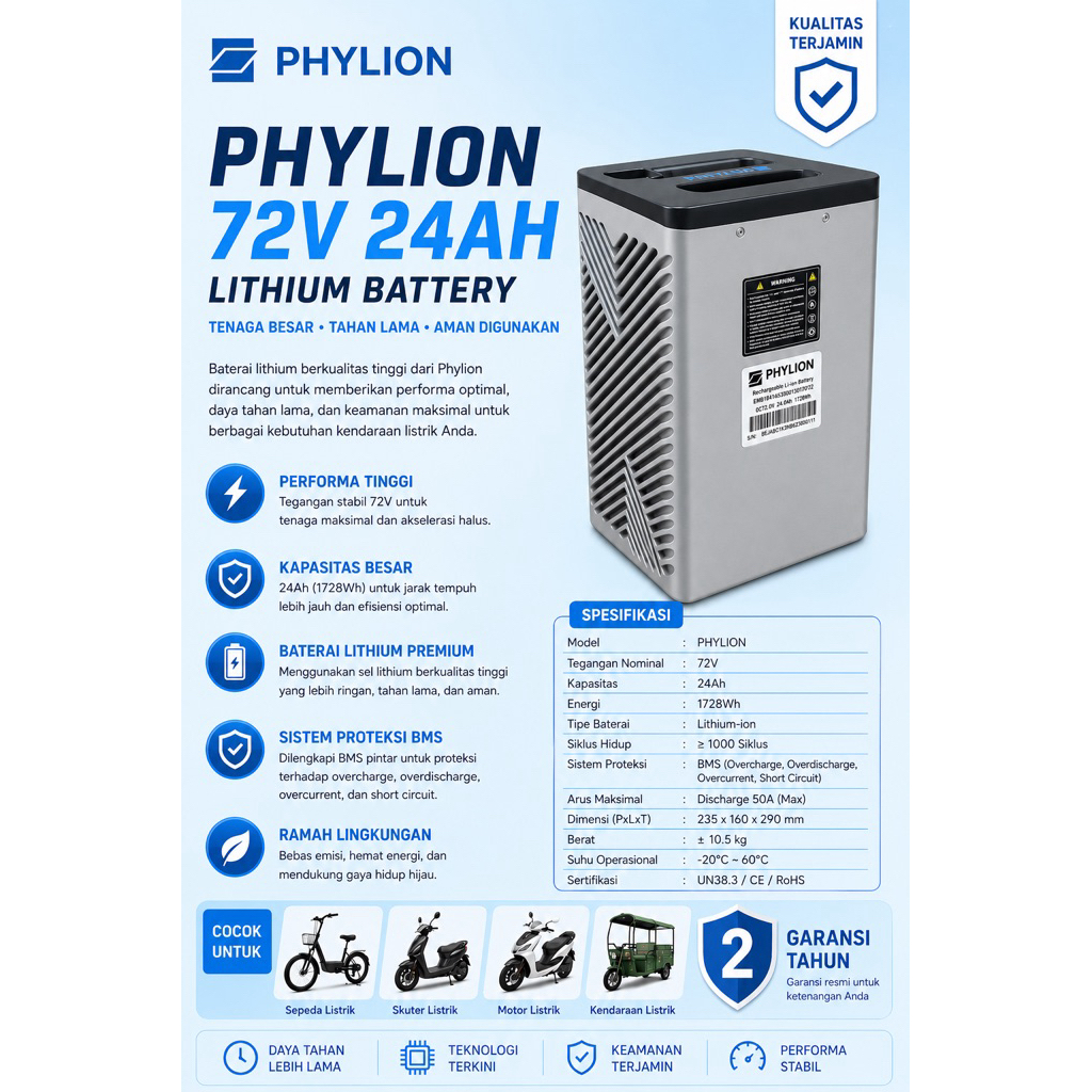 Baterai Motor Listrik PHYLION Lithium 72V - 24Ah Garansi 2 Tahun