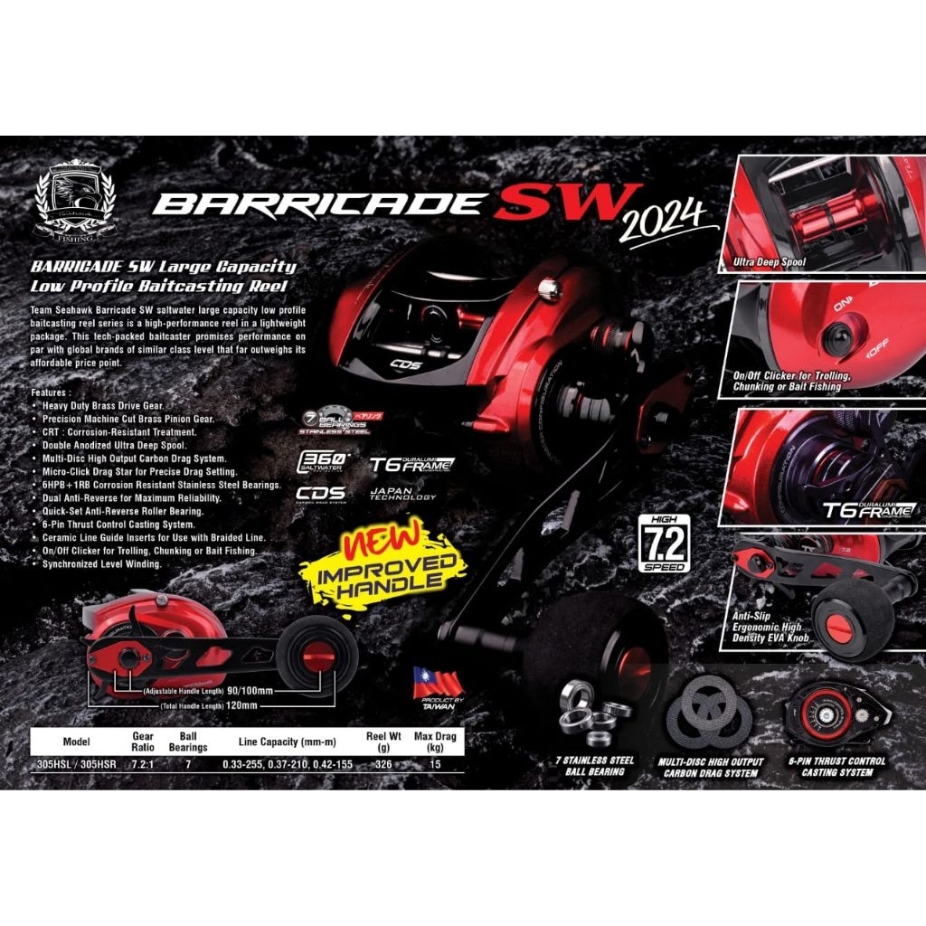 SEAHAWK Reel Baitcasting Barricade SW 305HSL/HSR