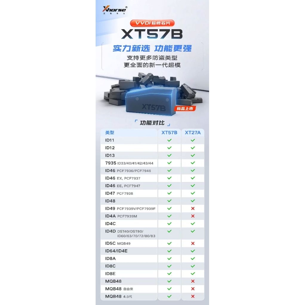 bahan Kunci super Chip Xhorse Vvdi XT57B versi universal