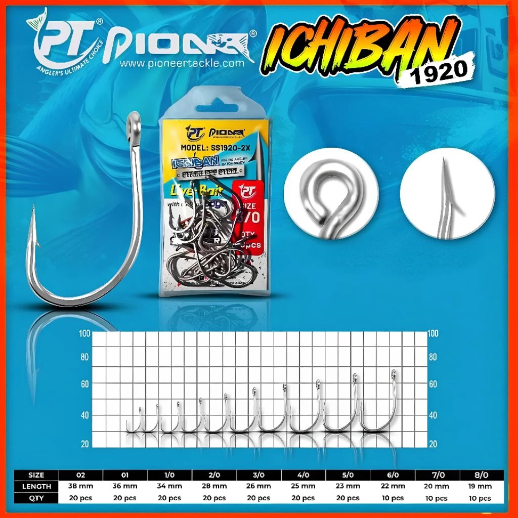 Kail Pancing Pioneer Ichiban Live Bait Stainless Steel 1920-2X