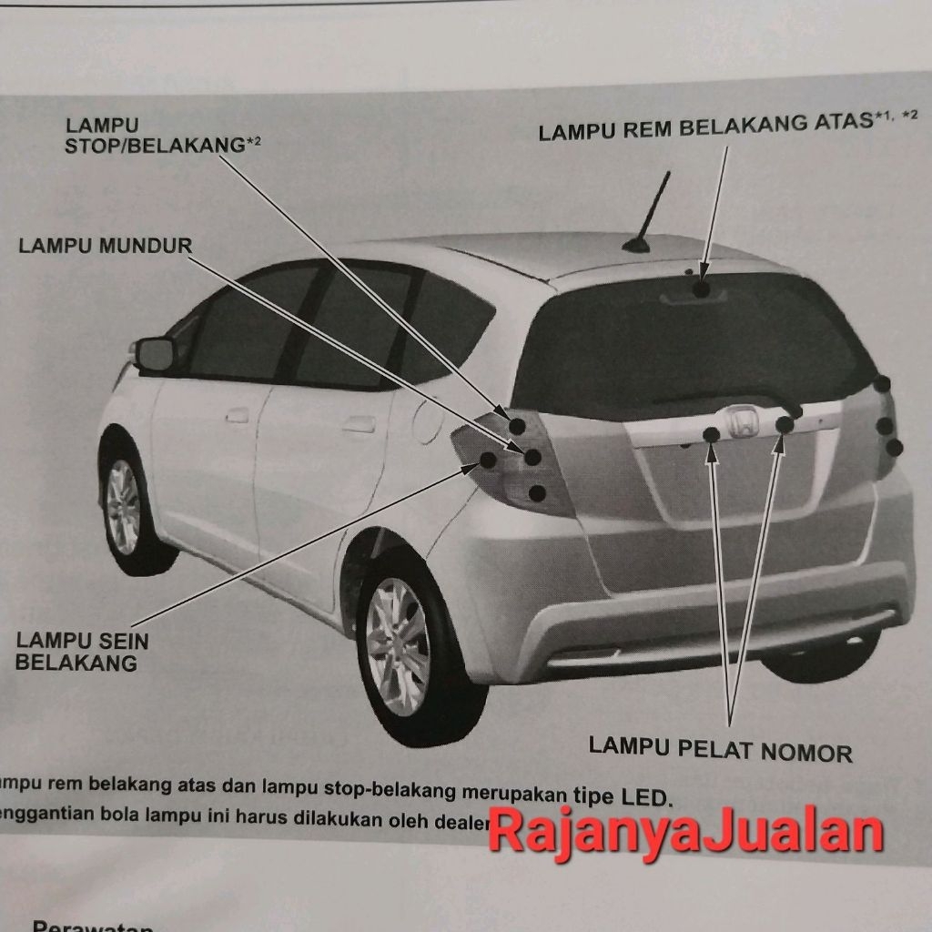 Buku Manual Honda JAZZ manual book mobil