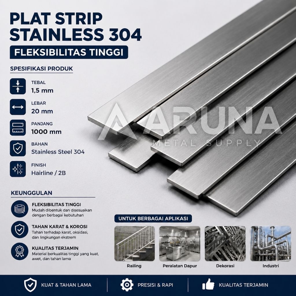 Plat strip stainless 1,5mm x 20mm x 2 meter | Stainless 304