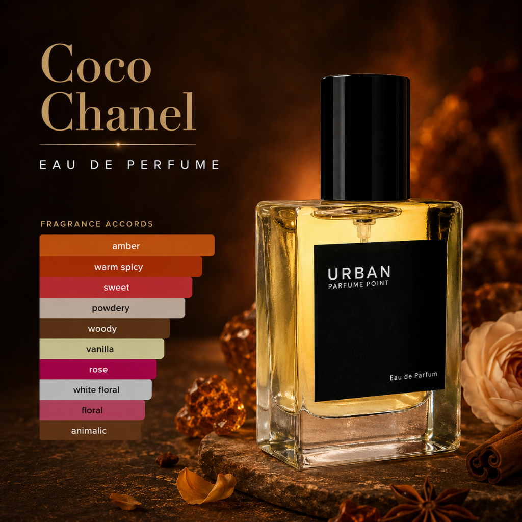 Urban Perfume Point - Coco Chanel - Inspired Parfum Wangi Tahan Lama
