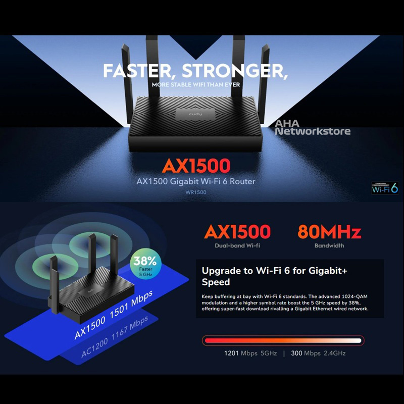 WR1500 Wireless Router WiFi6 AX1500 CUDY WR1500 AX1500 WiFi6 Gigabit Router Cudy WiFi6 AX1500 WR1500