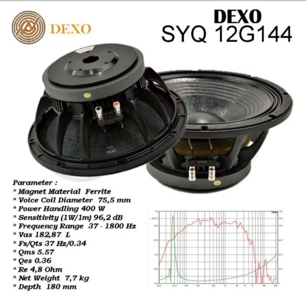 SPEAKER DEXO 12 SYQ12G144 Original